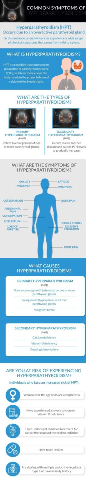 common-symptoms-of-hyperparathyroidism-dr-babak-larian